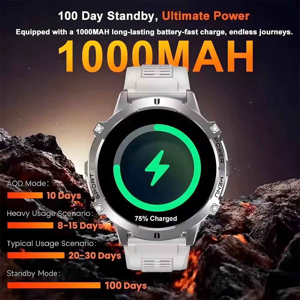 2026 Newly upgraded GPS Milita - Smartwatch Military Watches For Men recension och pris