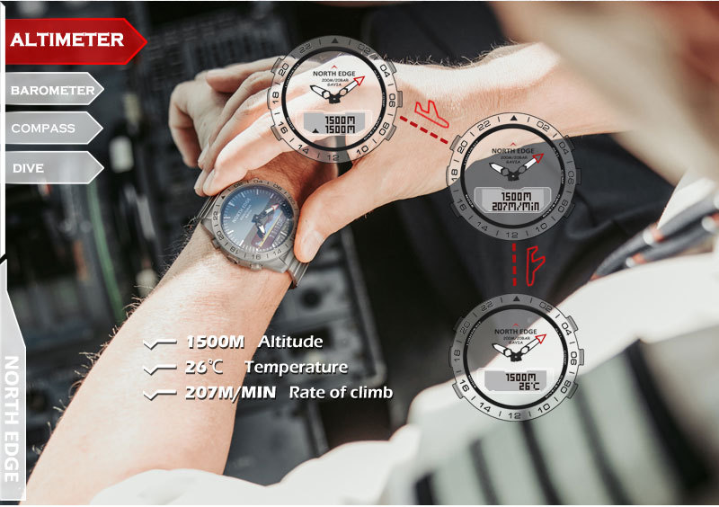 NORTH EDGE Luxury Men Smart Wa - Smartwatch Army Watches For Men recension och pris