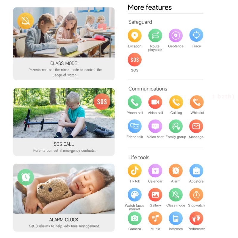 Kids 4G Smartwatch with 2.0 In - Smartwatch Watches For Children recension och pris