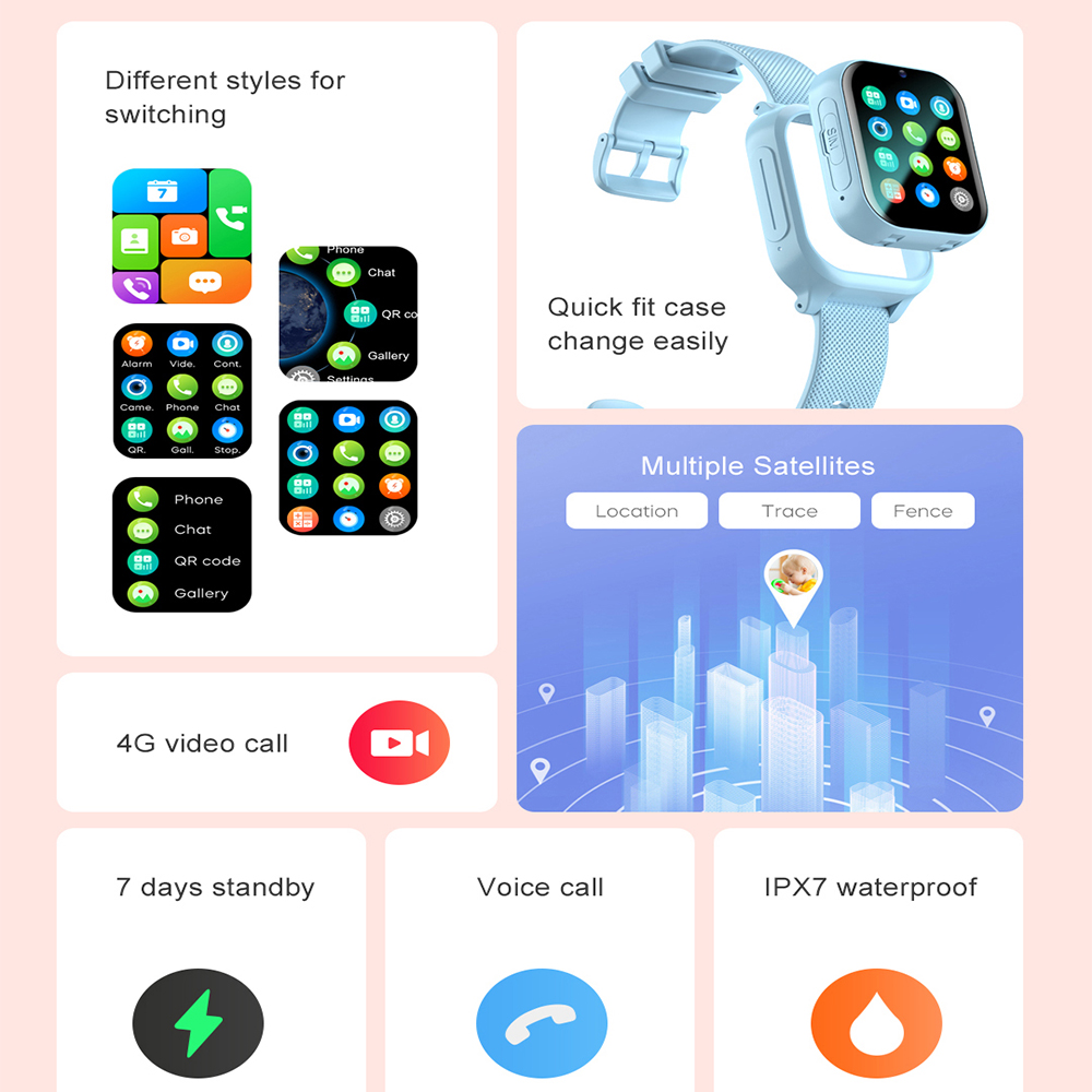 Smart Watch Kids 4G GPS WIFI V - Smartwatch Watches For Children recension och pris