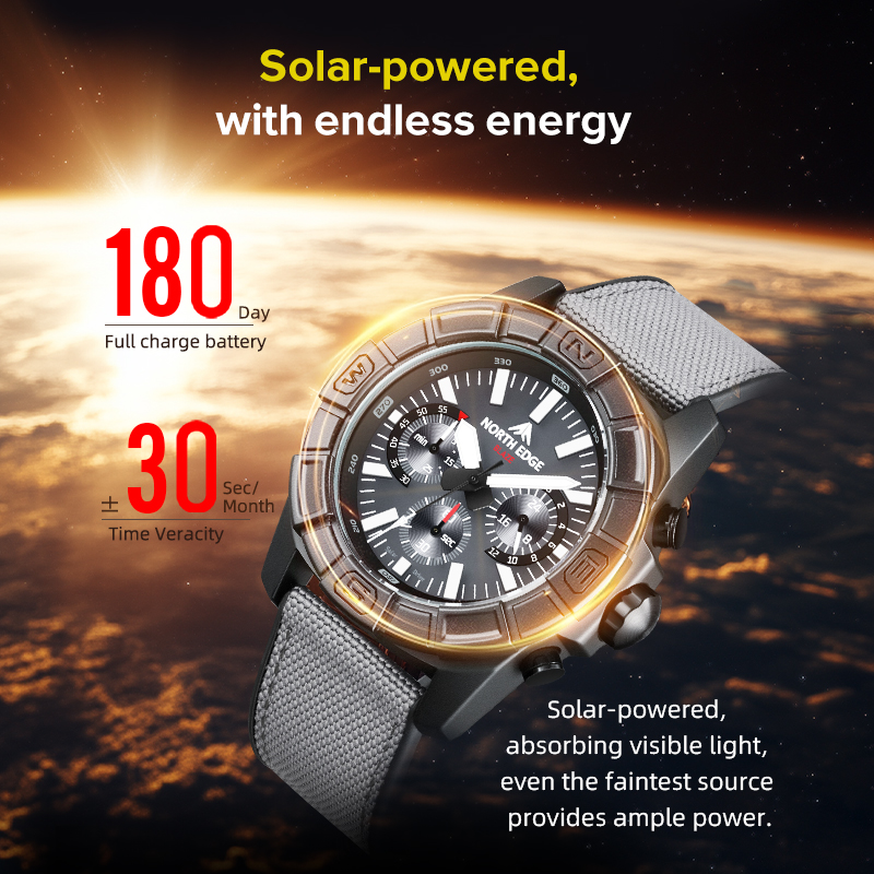 NORTH EDGE 2025 BLAZE Men Quar - Smartwatch Army Watches For Men recension och pris