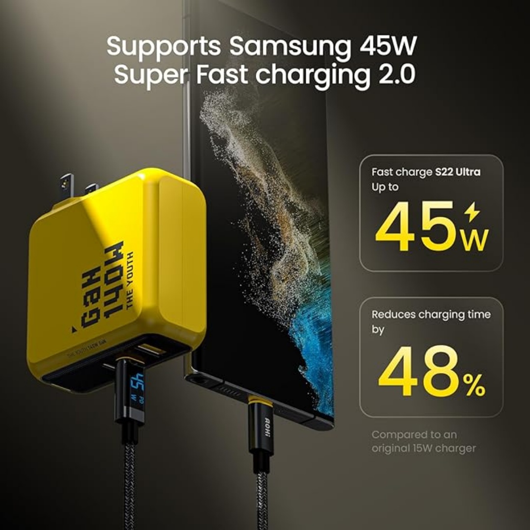 AOHI Youth 140W GaN Charger PD - Watch Xs8 recension och pris