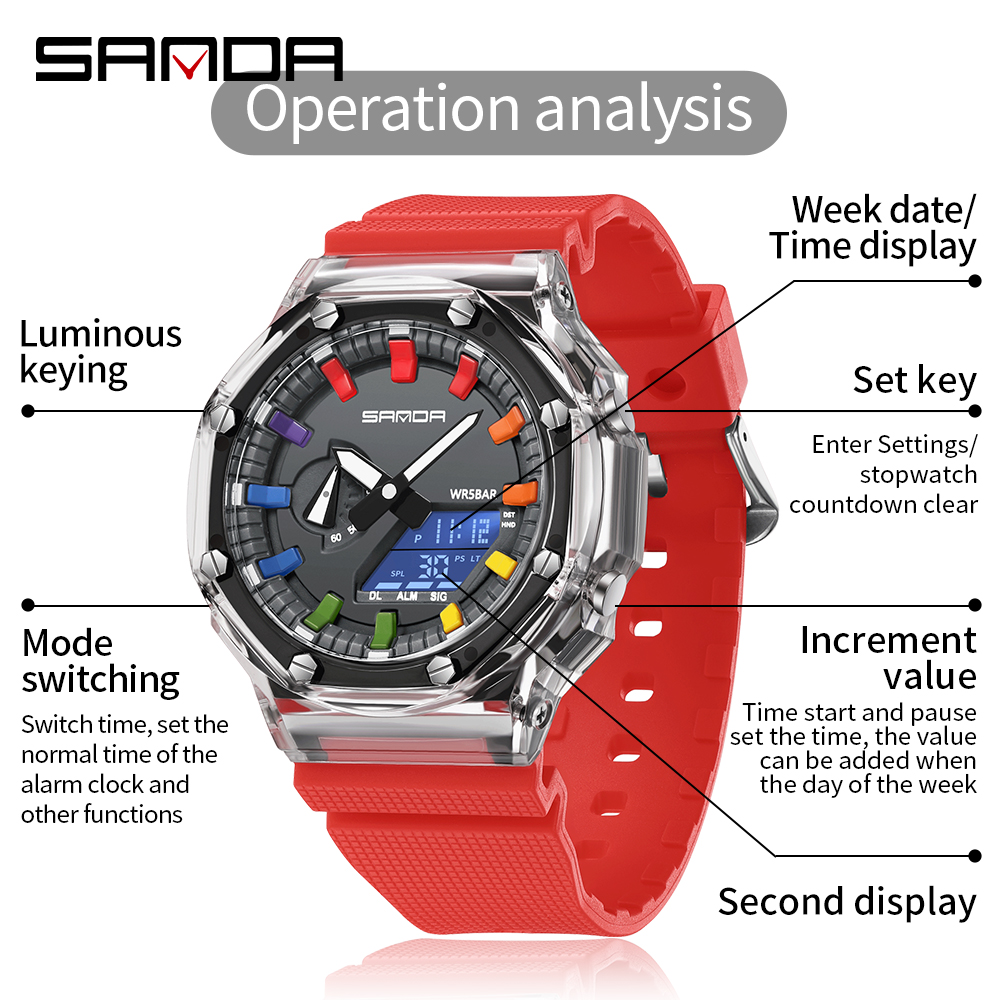 SANDA 3341Digital LED Watch Me - Smartwatch Army Watches For Men recension och pris